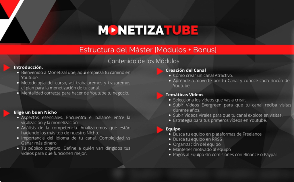 MONETIZATUBE